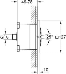 دش مزود برشاش جانبي ذهبي جروهي