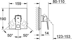 خلاط دش يوروكيوب بذراع فردي كروم جروهى