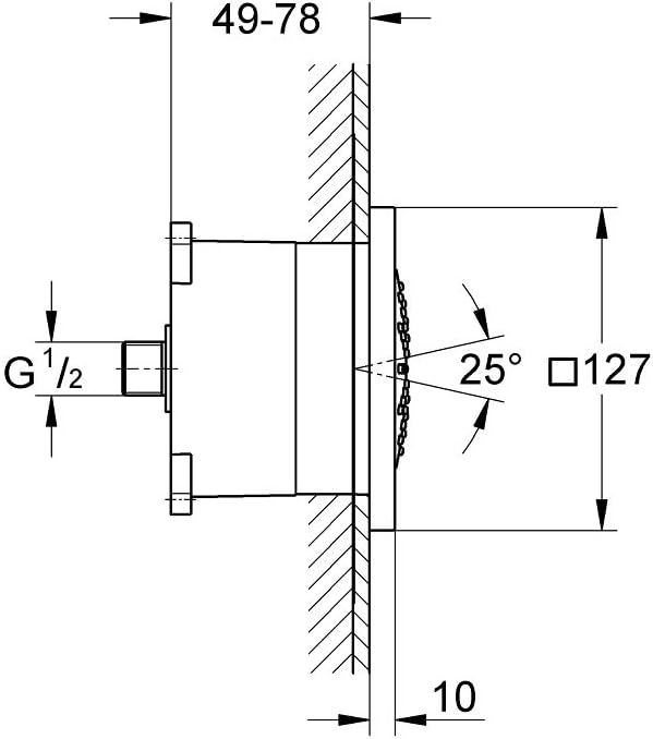 دش مزود برشاش جانبي ذهبي جروهي
