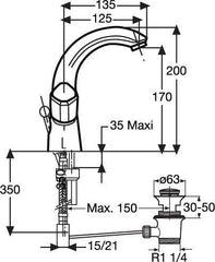 خلاط حوض بقنطرة متحركة بالمقابض كينورا كروم أيديال ستاندرد